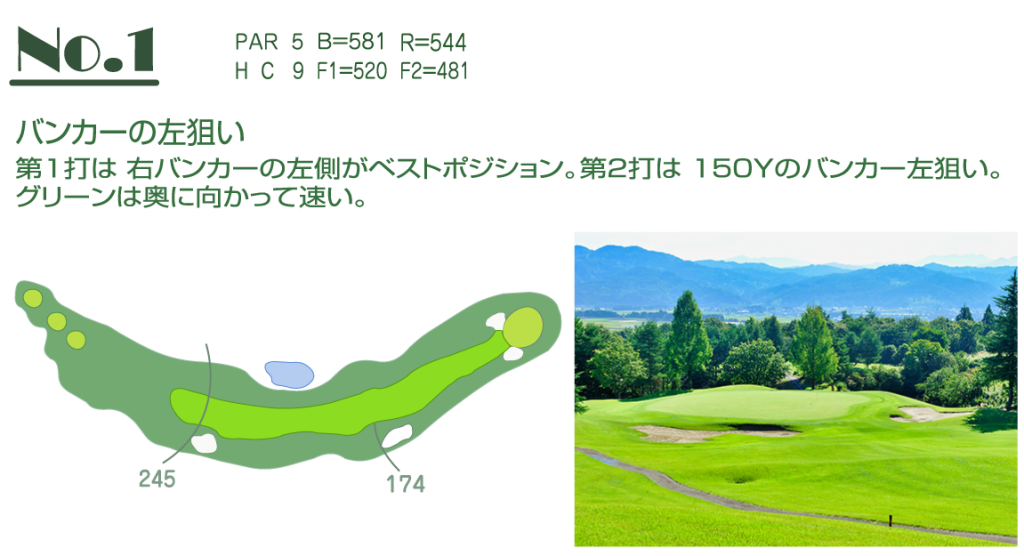 no.1ホール
