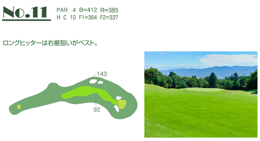 no.11ホール