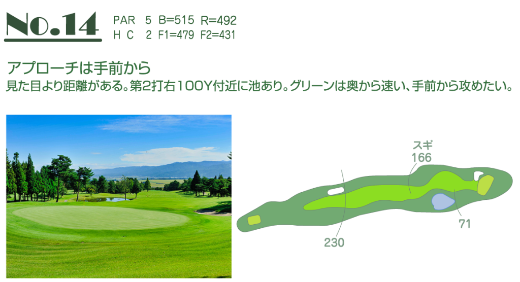 no.14ホール
