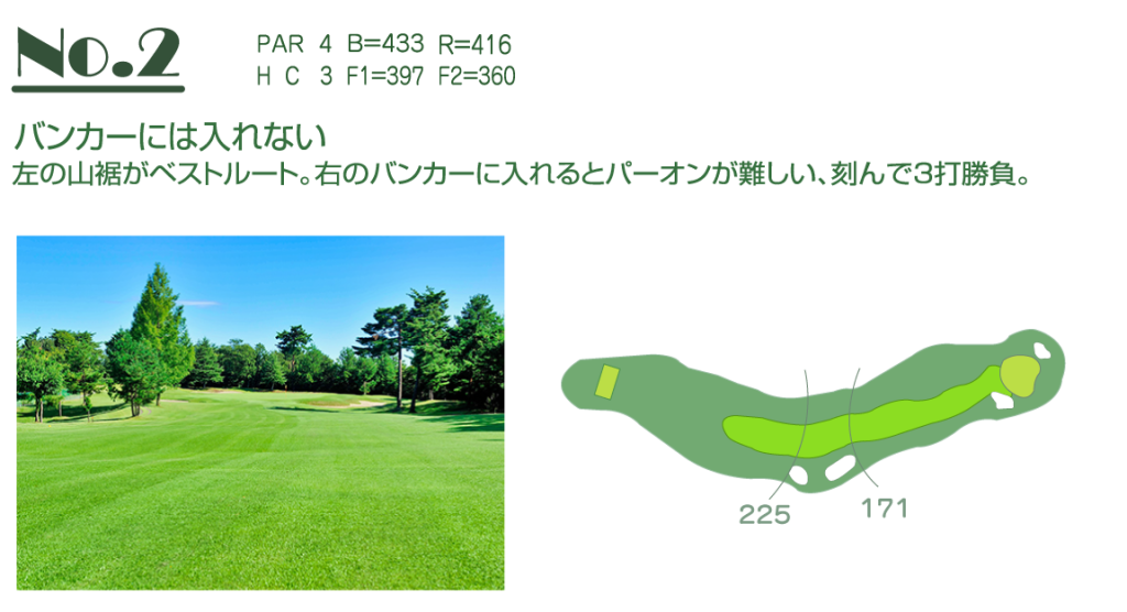 no.2ホール