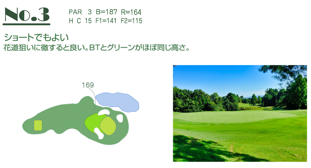 no.3ホール