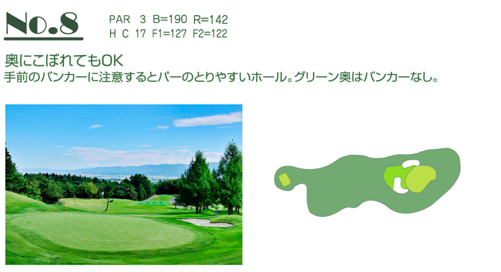 no.8ホール